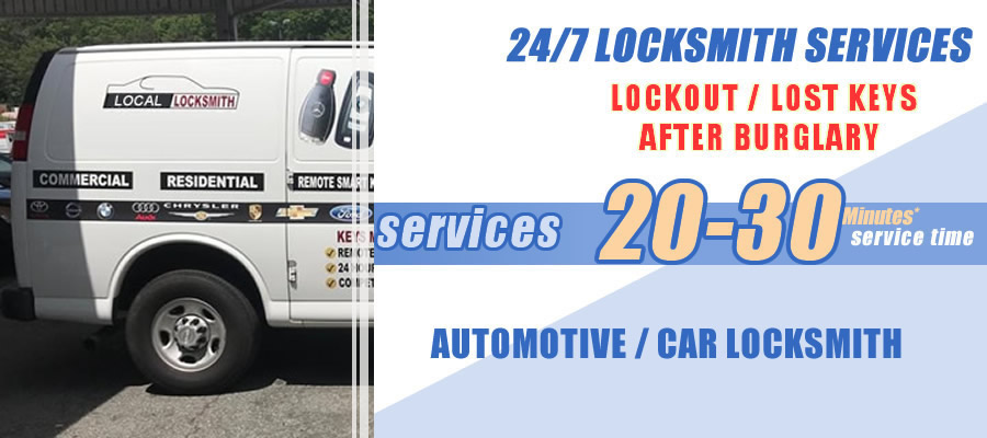 Commercial locksmith Roswell